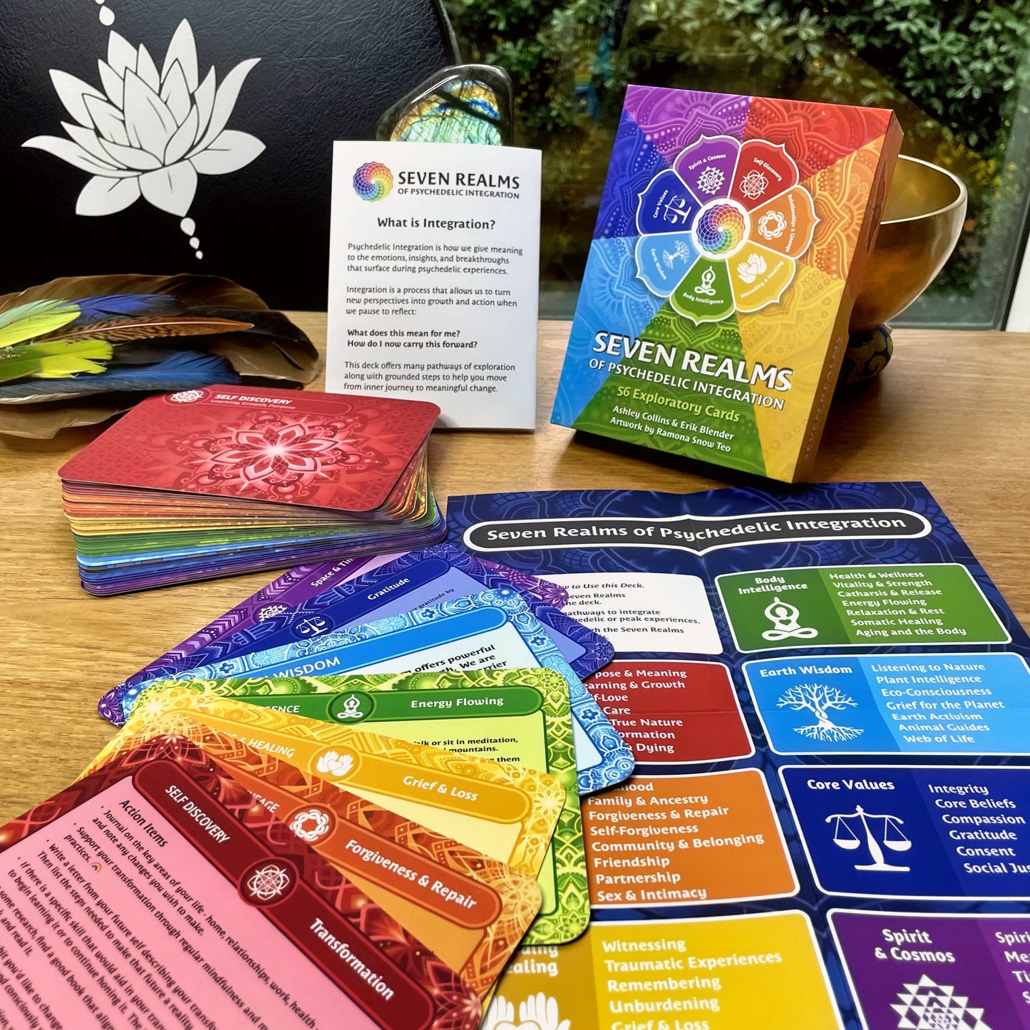 Wholesale Case - Seven Realms Integration Card Decks